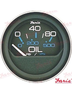 INDICADOR PRESION ACEITE 80 PSI - CORAL BLACK