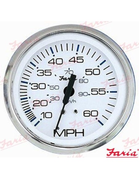 RELOJ CUENTAMILLAS 60 MPH - BLANCO